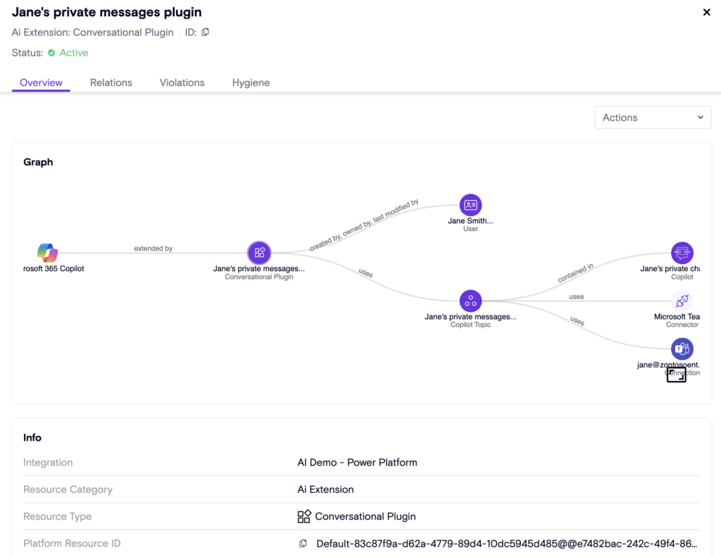 The Zenity Attack Graph showing the relationships between a Copilot for M365 plugin that was built by a business user